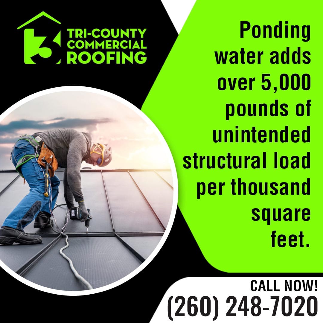 Ponding water adds over 5000 pounds of load per 1000 square feet. 
