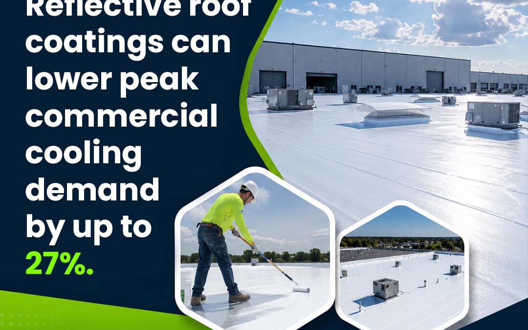 How Roof Coating Reduce Energy Costs in Commercial Buildings?