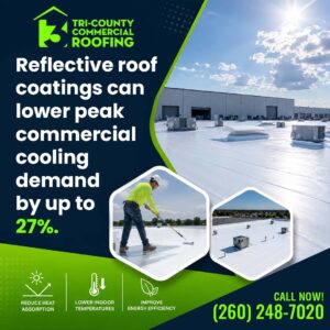 Reflective roof coating reduce cooling demand
