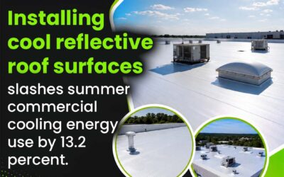 Can Commercial Roof Problems Increase a Building’s Energy Costs?